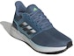 Lookbook adidas EQ19 Run 'Biru Putih Berubah' GY4716