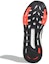 Details for adidas Equipment+ Shoes Black/Red/White H02757
