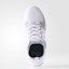 Order adidas EQT Support Ultra PK 'Putih Vintage' BB1243