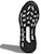 adidas Equipment+ Black/White GW8920