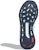 adidas Equipment Plus 'White Navy' H02758