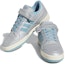 Lookbook adidas Forum 84 Low 'Silver Preloved Blue' Lelaki FZ6294