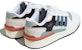 adidas Forum Exhibit Low 2.0 'Putih Biru Ajaib Kelabu' FZ5596