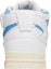 Sizing adidas Forum High 'Putih Biru Muda' FW2019