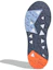 Details for adidas neo Questarstrike Climacool Sepatu Olahraga EG8366