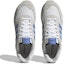 Purchase Kasut Adidas Neo Run 80-an 'Putih Biru Fusion' HP6111