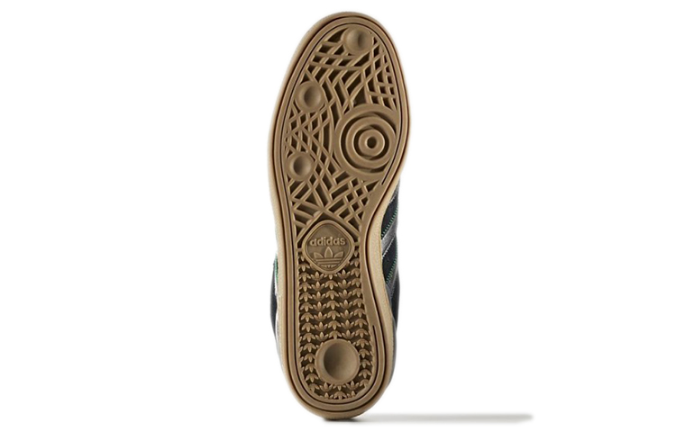 Details for 阿迪达斯三叶草 Busenitz Pro '黑色' F37867