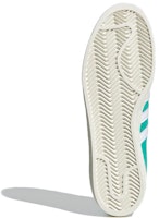 adidas Originals Campus 80s 低幫板鞋 男女同款 綠白 Details for adidas Originals Campus 80s 低幫板鞋 男女同款 綠白