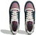 adidas Originals FORUM Exhibit Low 'Navy Multi' Lelaki ID2563