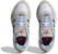 adidas Originals Retropy F90 'Kelabu Merah Biru' HP6384