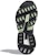 adidas P.O.D. S3.1 'Blink' EE7027