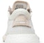 Sizing adidas P.O.D. S3.1 'Triple White' B28089