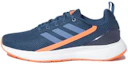 Buy adidas Pictor ''Blau'' EY3022
