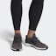 Sizing adidas Pure Boost Dpr Grey/Black B37790