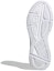 Details for 阿迪达斯 Response Super 白色跑鞋 FY6481