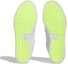 Details for adidas Retrocross Tanpa Spike Golf 'Putih' IE2156