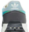Sizing adidas Retropy E5 ''Grigio Bliss Blu'' GX9820