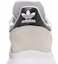 Sizing adidas Retropy F2 'Putih Hitam Teras' GW5473