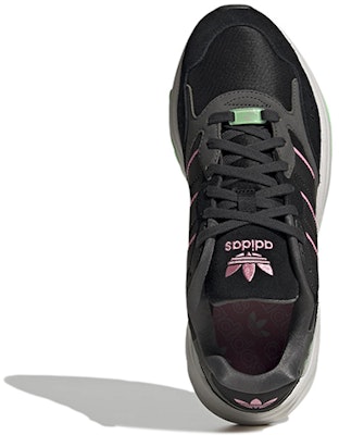 adidas Retropy F90 'Black Pink Green' HP8025 Purchase adidas Retropy F90 'Black Pink Green' HP8025