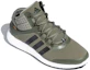 Lookbook adidas ROCKETBOOST MID Scarpe FV6325