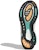 adidas Solar Boost 4 'Kelabu Mint Rush' GX3037
