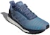 adidas Solar Drive 'Raw Steel' Biru Keluli AC8133