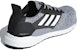 adidas Solar Glide 'Putih Hitam' F34989