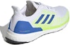 Lookbook adidas Solarboost St 19 'Putih Biru Hijau' EE4317