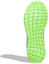 Details for adidas Solardrive 19 Blau/Grau EE4279