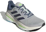 Lookbook adidas Solarglide 5 舒適耐磨跑步鞋 灰藍