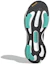 Details for adidas Solarglide 5 舒適耐磨跑步鞋 黑