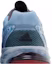 Sizing adidas Supernova Cushion 7 ''Cosmic Way Runners - Nettuno'' HQ1202