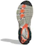 Details for adidas Supernova Cushion 7 ''Grigio Magico Arancione Impatto'' GW6789