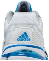 adidas Supernova Cushion 7 'Putih Biru Rush' GY5241 Sizing adidas Supernova Cushion 7 'Putih Biru Rush' GY5241