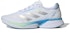 adidas Supernova Eterno 'Putih Biru' ID1285