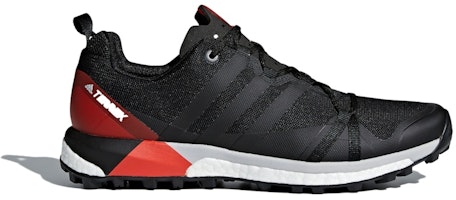 adidas Terrex Agravic 'Core Black' CM7615 adidas Terrex Agravic 'Core Black' CM7615