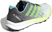 Shop adidas Terrex Speed Ultra Trail Running 'Kuning Abu Putih' FW2804