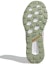 Details for adidas Terrex Two Boa 'Hijau Larian Jejak Selesa Tahan Lama' H03064