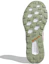 Details for adidas Terrex Two Boa ''Groen Trail Running Comfort Duurzaam'' H03064
