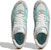 adidas Torsion Super 'Grey Mint' GZ9802