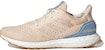 adidas Ultra Boost Uncaged Lab Halo Blush Ambient Sky 'Wonder White Halo Blush' GX3976