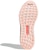 adidas Ultra Boost 20 Lab 'Pink' Wanita GZ5009