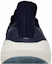 Sizing adidas UltraBoost 22 'Collegiate Navy' Lelaki.twimg GX5461