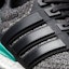 Sizing adidas UltraBoost 2.0 'Shock Mint' AQ5931 - Kasut Larian Stylish