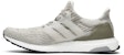 adidas UltraBoost 3.0 'Olive Copper' BA8847