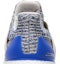 Sizing adidas UltraBoost 4.0 'Royal' CP9249 - Kasut Larian Premium