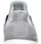 Sizing adidas UltraBoost Clima 'Kelabu' BY8889