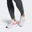 Details for adidas UltraBoost Clima U 'Solar Orange' EG8077