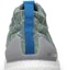 Sizing adidas UltraBoost Mid 'Kelabu' G26844