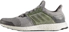 Buy adidas UltraBoost ST 'Kelabu' S80617